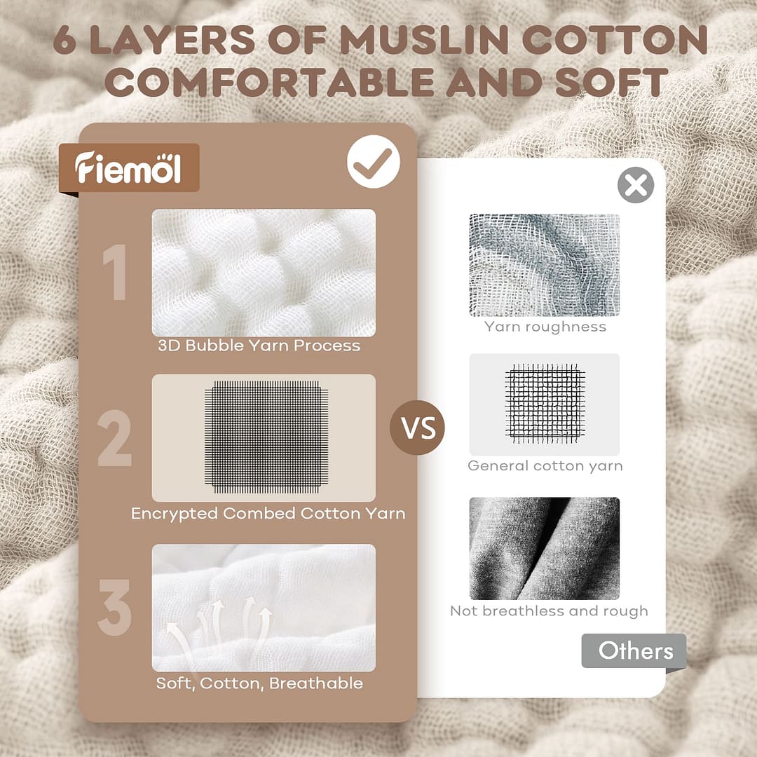 Hooded Towel 100% Muslin Cotton Bath Towel 2 Pack Baby Bath Towels Robe - Image 6