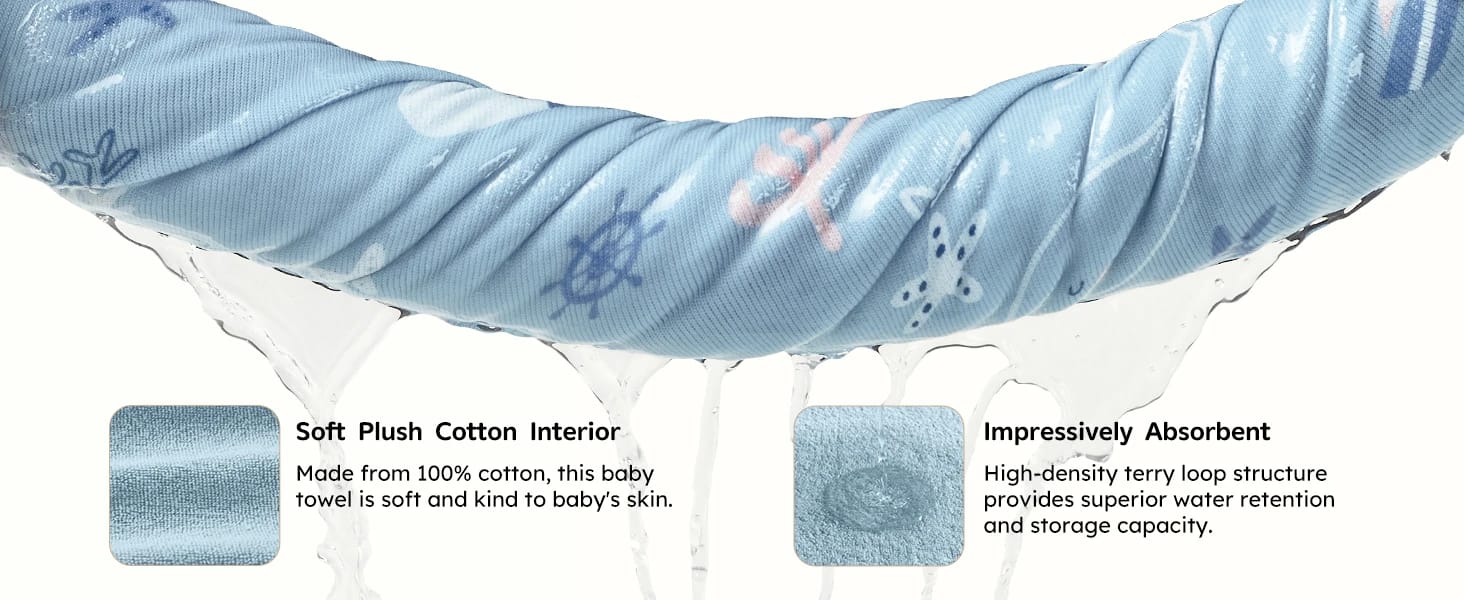 100% Cotton Baby Bath Towel with Hood for Babies Hooded Baby Towels for Newborn auto draft