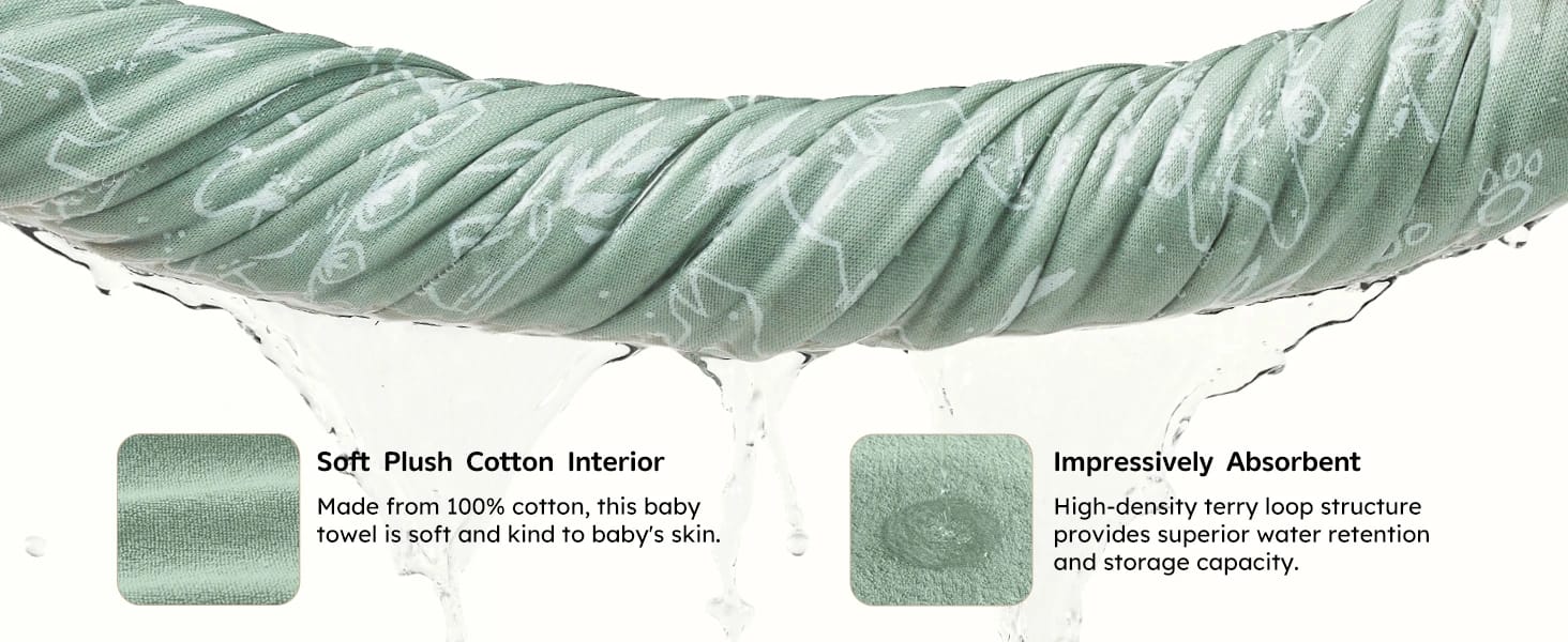 Baby Towel with Hooded for Newborn Toddlers Cotton Baby Bath Towel 2 Pack auto draft